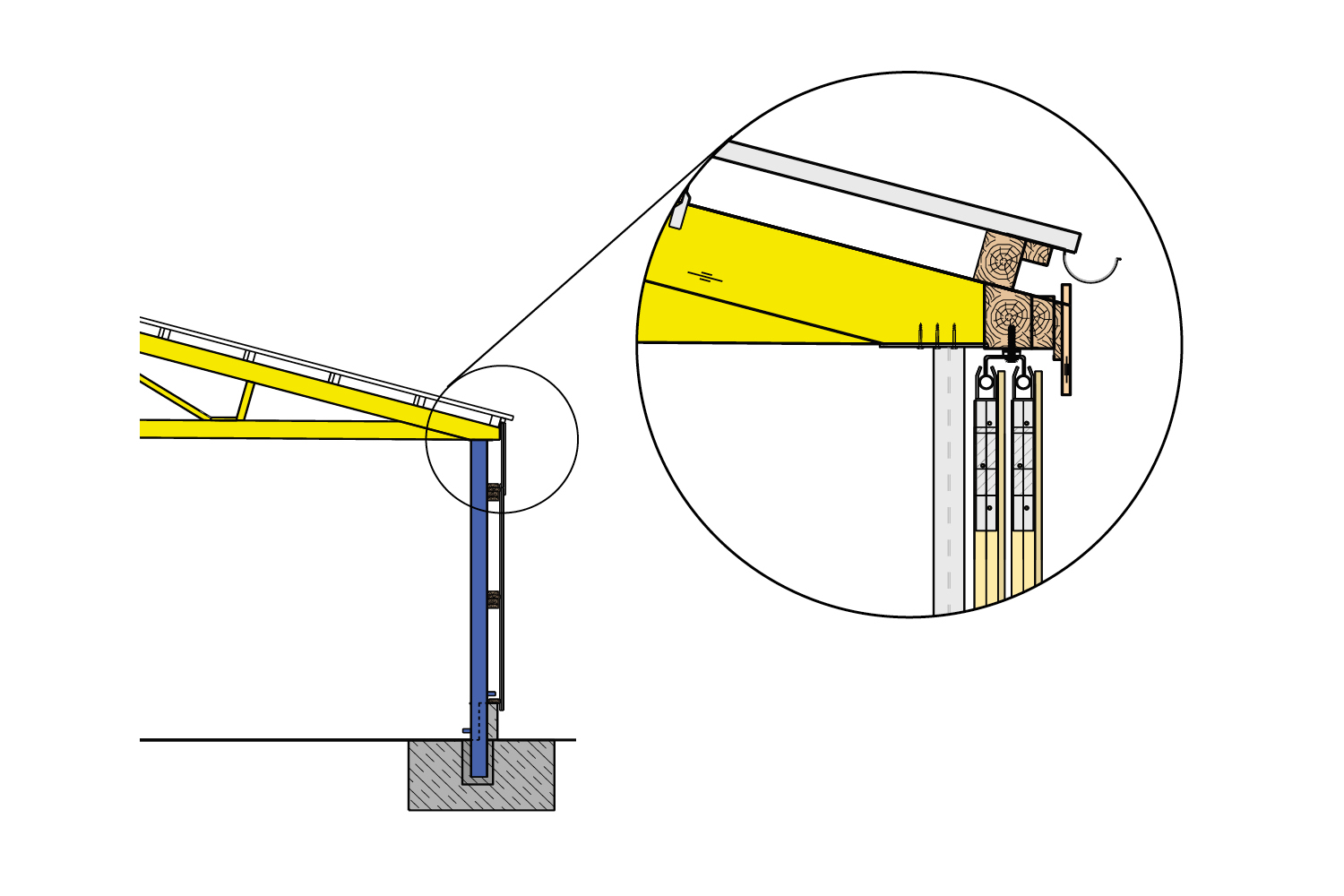 Technische Detailansicht einer Toranlage von einer Vielzweckhalle